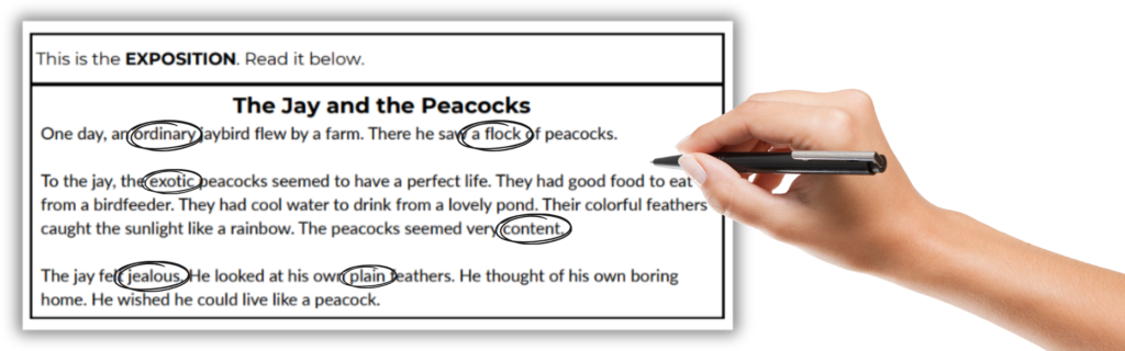 STUDENTS WON'T CHORAL READ? TRY THIS READING STRATEGY INSTEAD. 2 Reading Strategy ESL