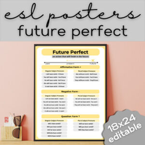 esl future perfect tense anchor chart poster high school secondary adult ell