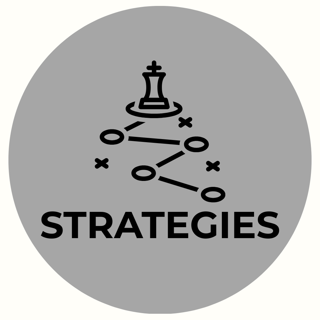 strategies high school esl adult ell