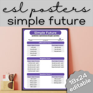 esl simple future tense anchor chart poster high school secondary adult ell