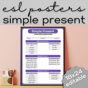 simple present tense ESL classroom poster high school and adult ell
