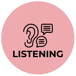 speaking lesson ideas and speaking strategies high school esl adult ell