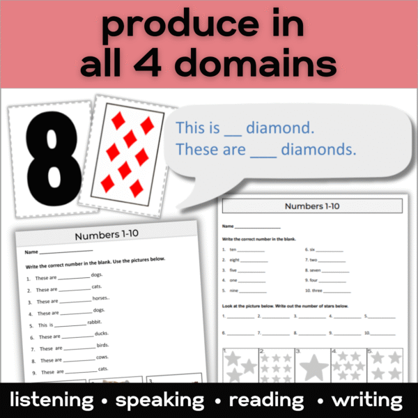 Numbers 1-20 ESL Unit – 4 Engaging Lessons For High School & Adult ELLs ...