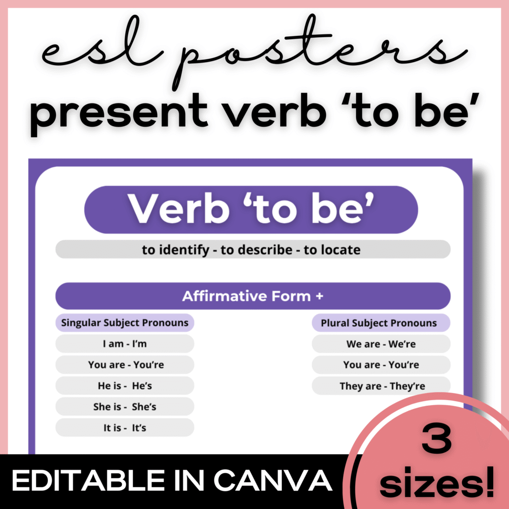 Verb To Be Made Easy: Fix 3 Common Mistakes with Confidence 2 Verb To Be