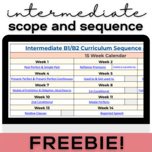 ESL Intermediate (B1-B2) Curriculum Scope & Sequence or Course Pacing Guide-1