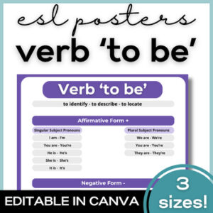 ESL Verb ‘To Be’ Grammar & Verb Tense Poster or Anchor Chart- ELL Bulletin Board-1
