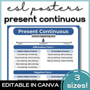 ESL Present Continuous Grammar Verb Tense Poster or Anchor Chart Bulletin Boards-1