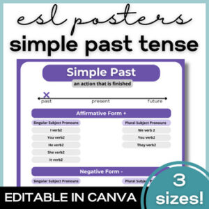 ESL Simple Past Tense Grammar & Verb Poster or Anchor Chart- ELL Bulletin Boards-1