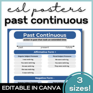 ESL Past Continuous Tense Grammar Poster