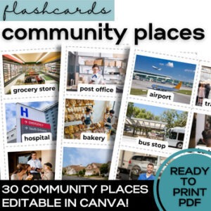 ESL Community Buildings & Places Flash Cards- Vocabulary for High School